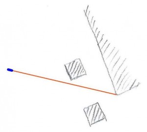Laser-distance-measuring